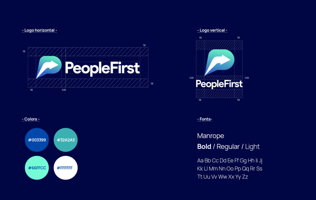 People First Style