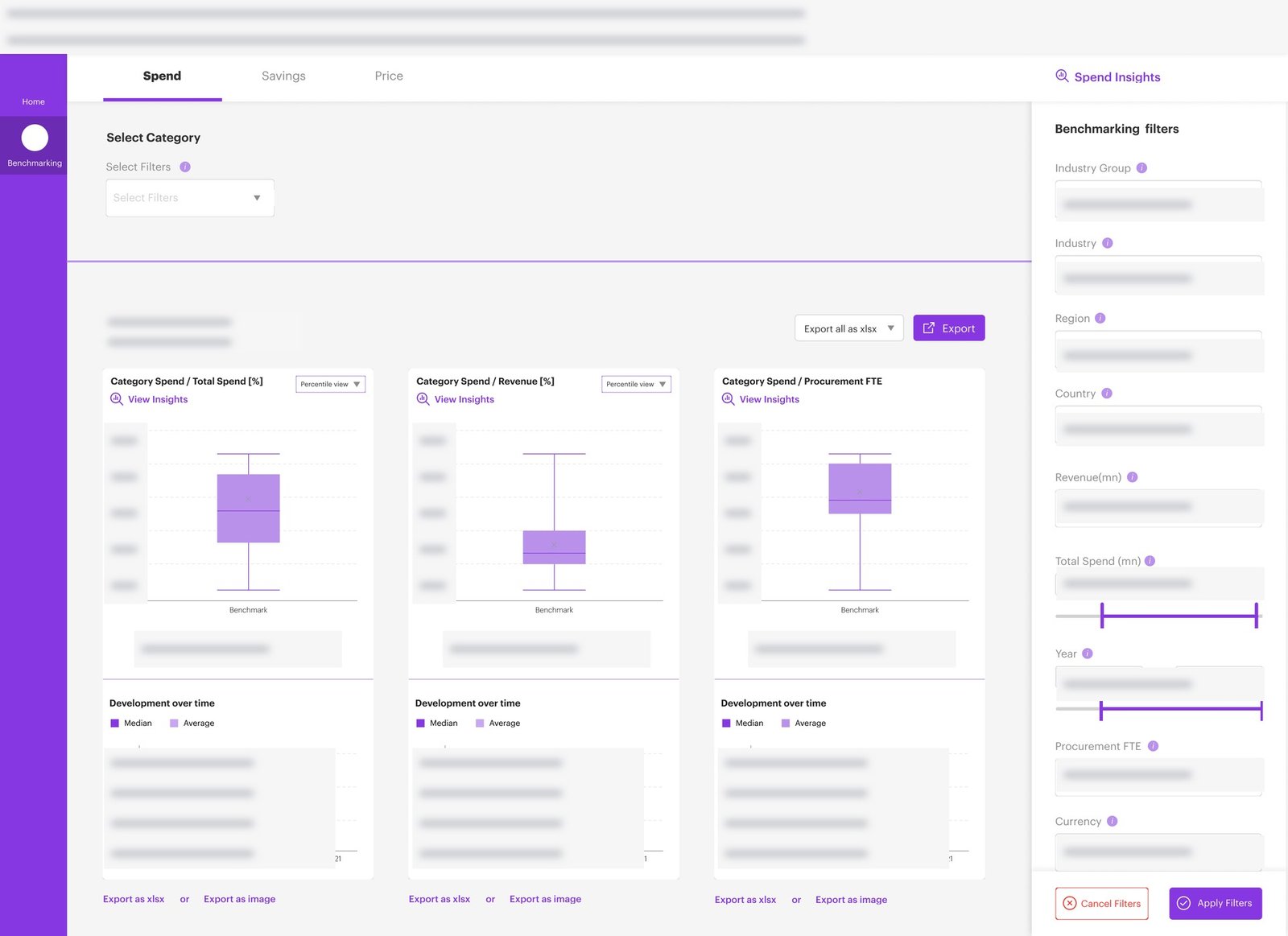 Kearney Benchmarking dashboard with comparison charts