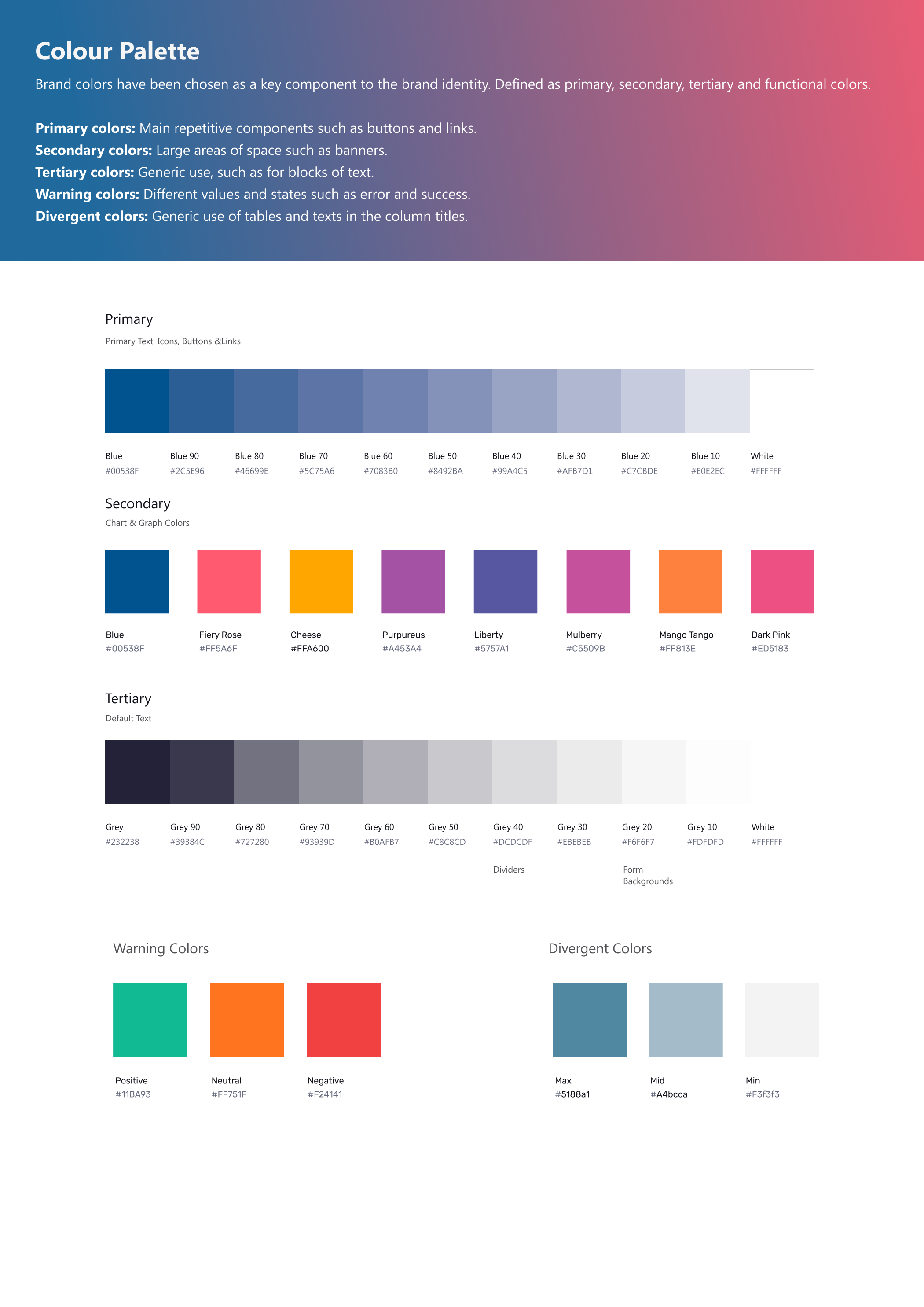 Power BI Design systems - Brand colors