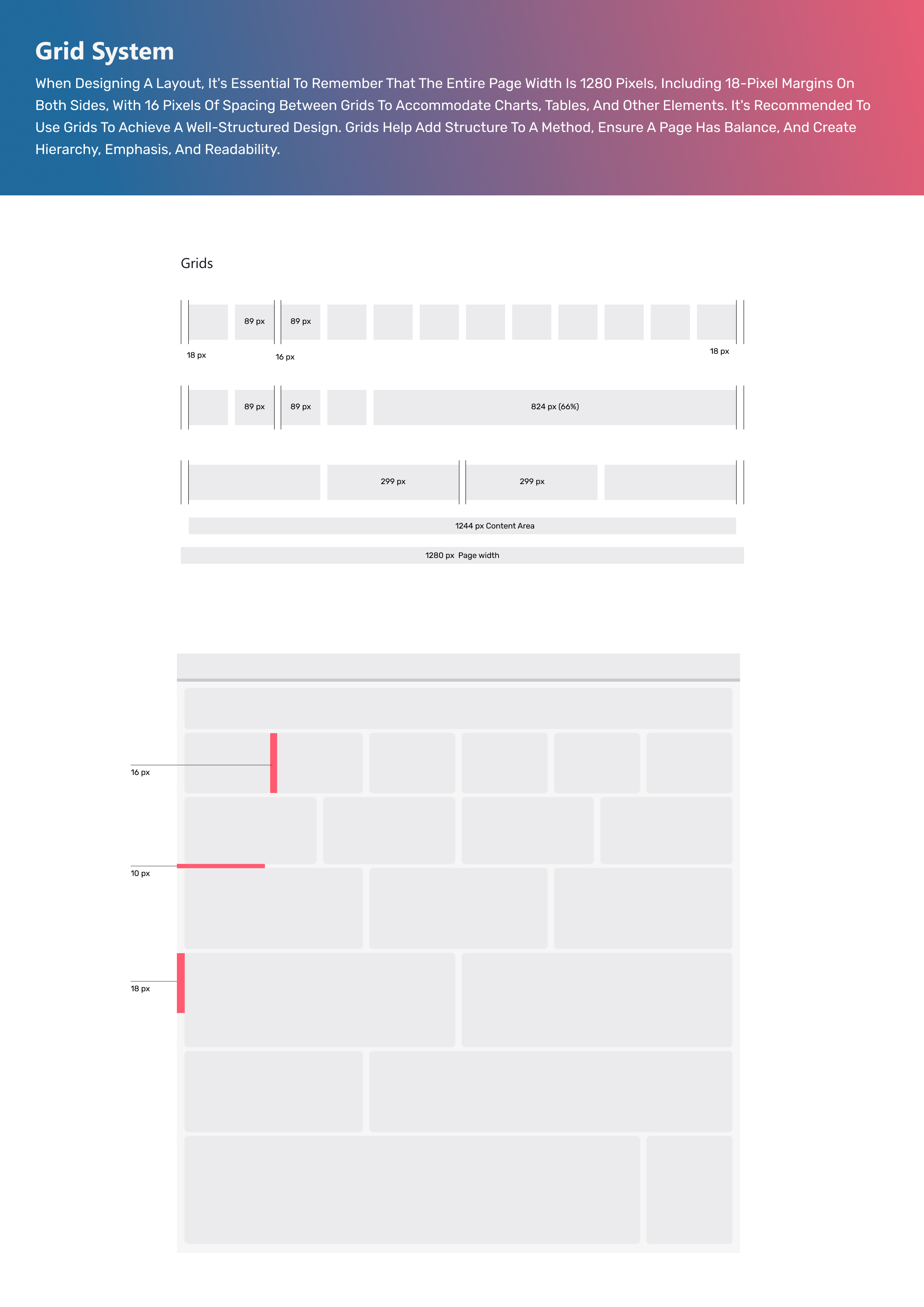 Power BI Design systems - Grid